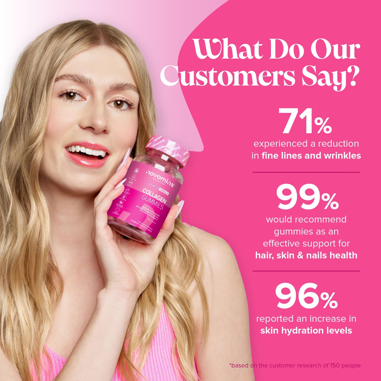 Collagen Gummies