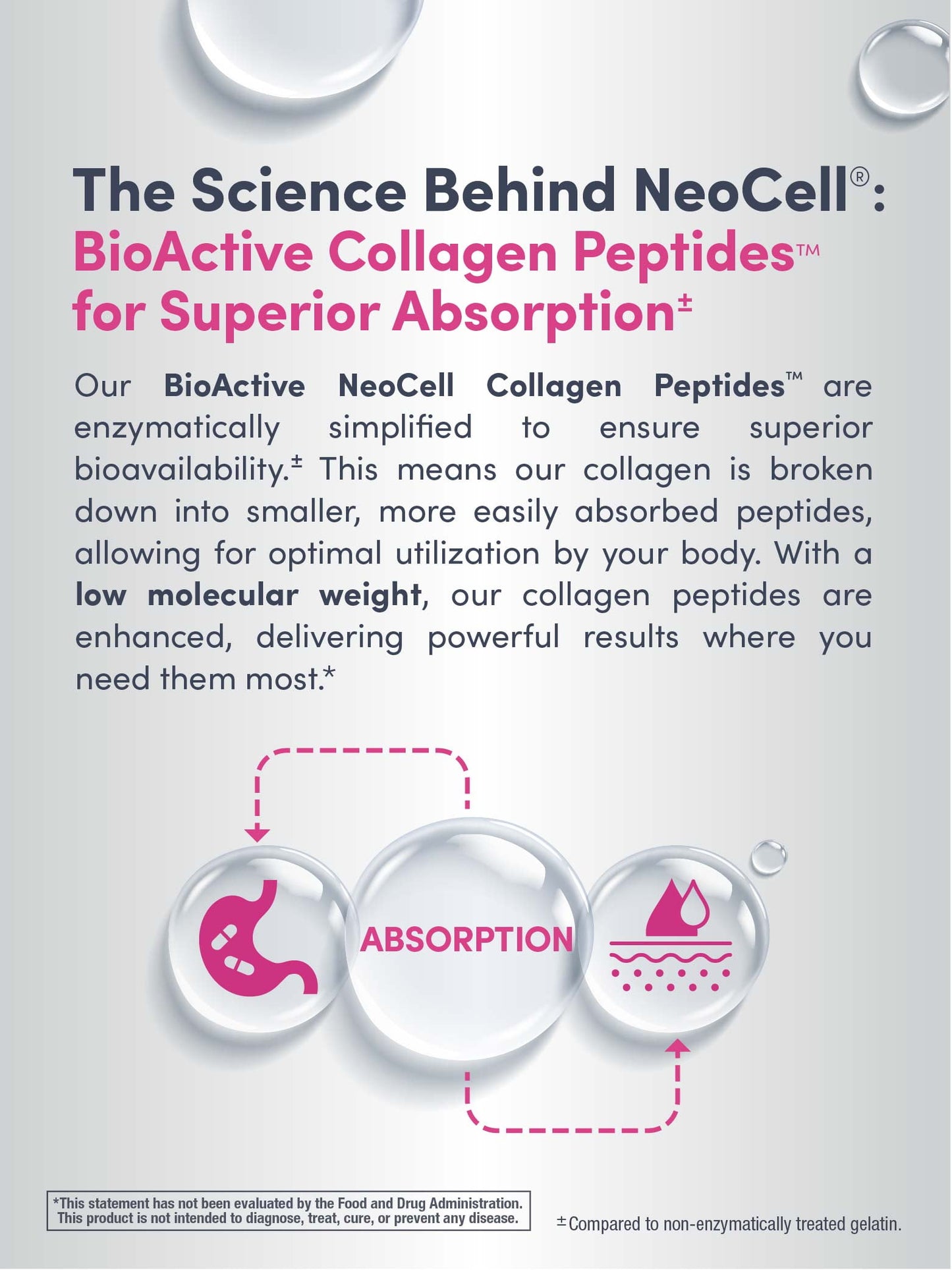 NeoCell Super Collagen + Vitamin C & Biotin Beauty Pills for Hair, Skin, Nail Support, 270 Tablets