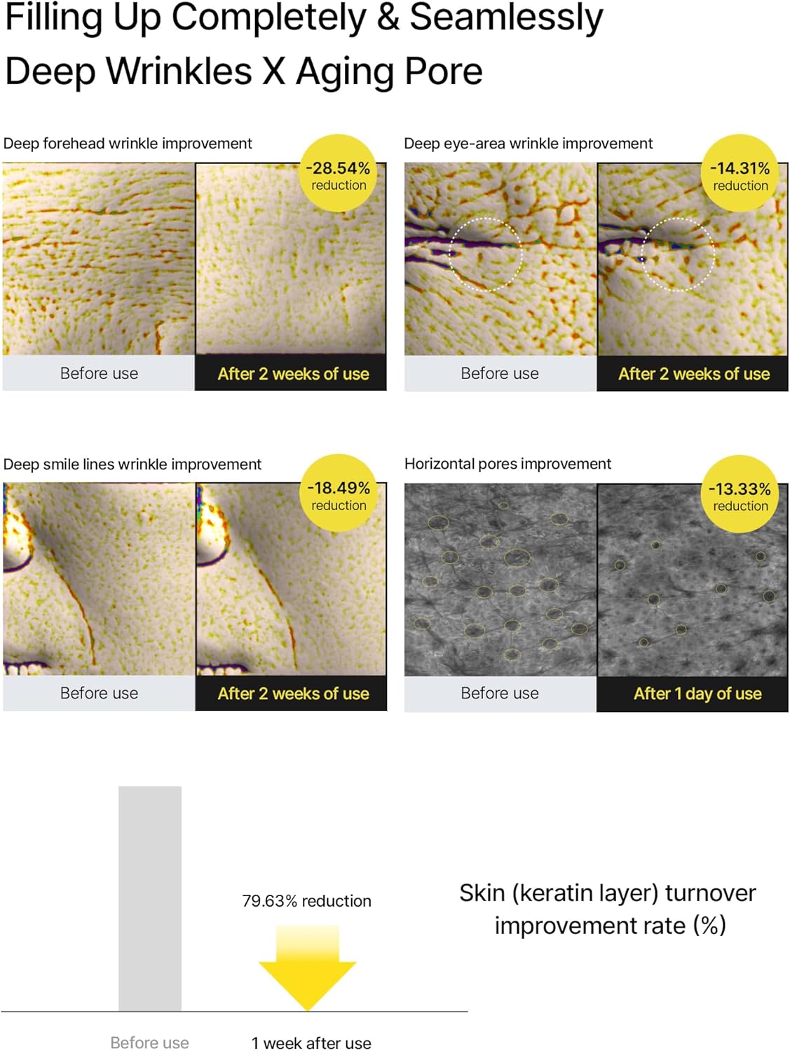 Celimax The Vita A Retinal Shot Tightening Booster