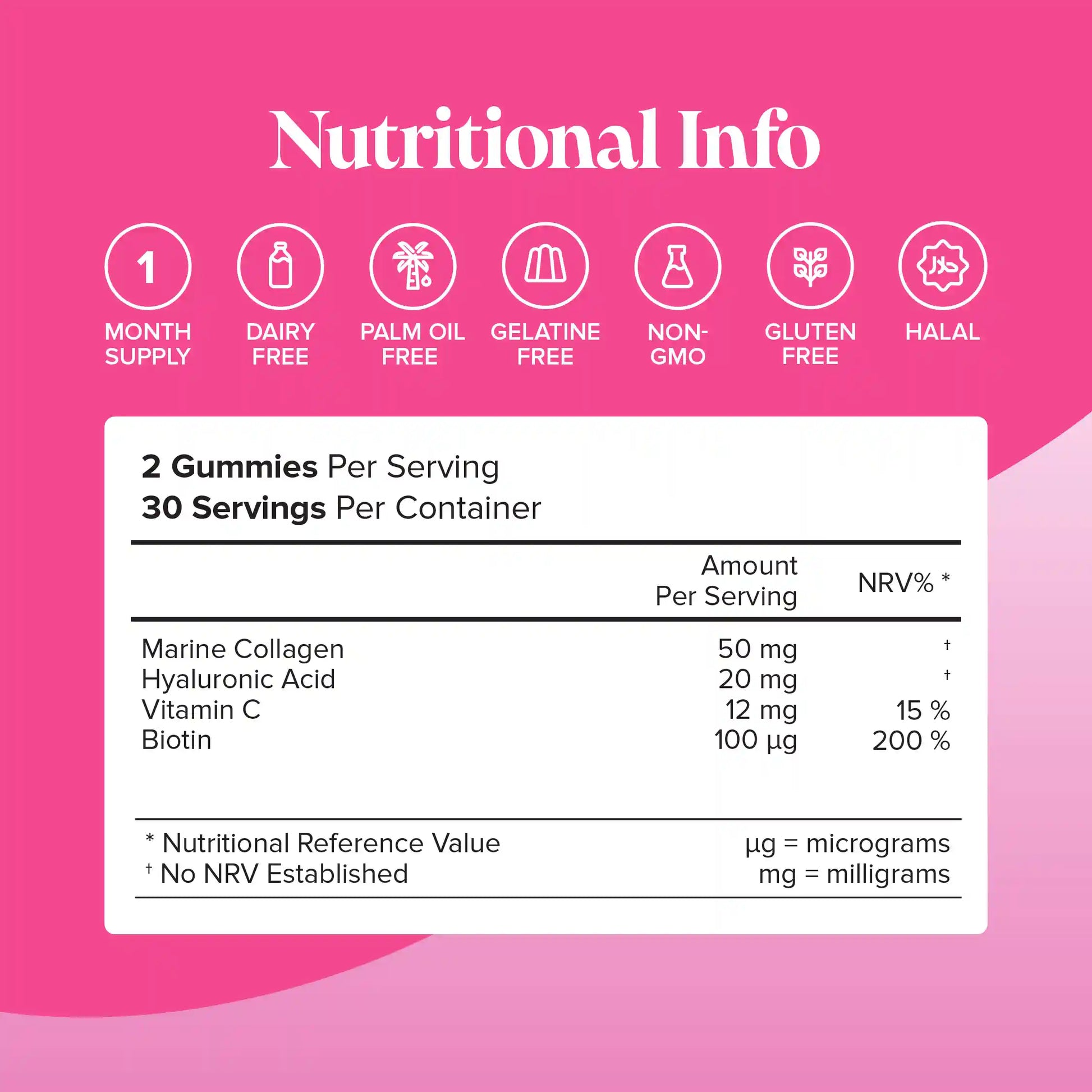 Collagen Gummies