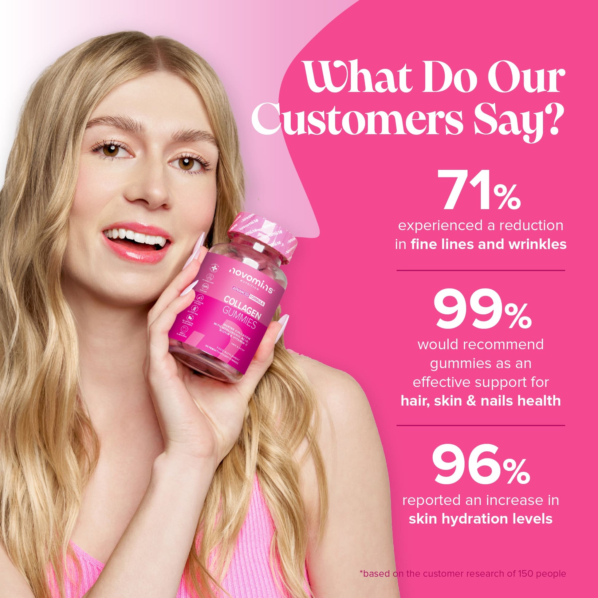 Collagen Gummies