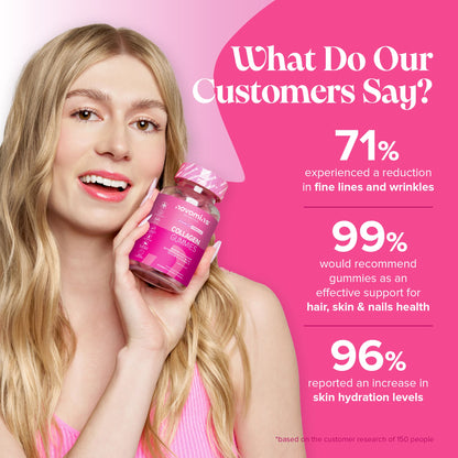 Collagen Gummies