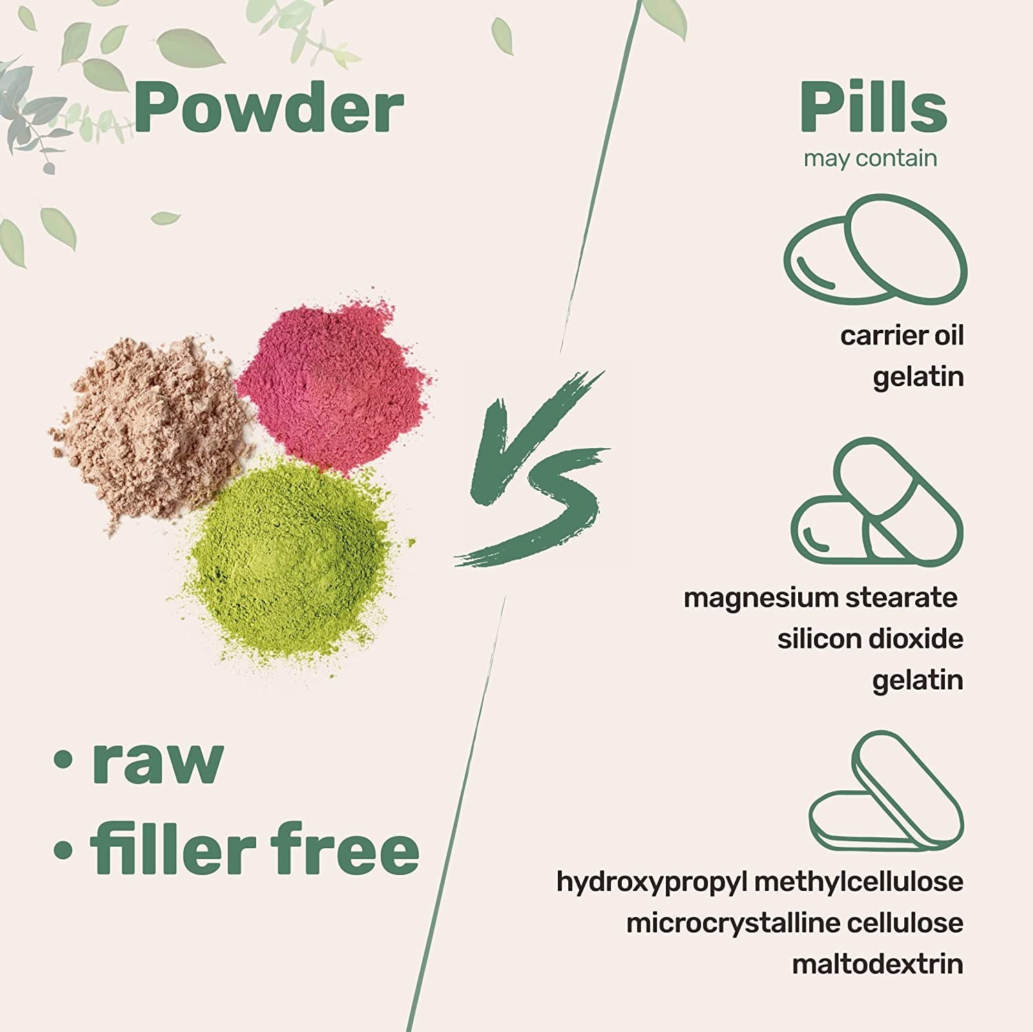 Micro Ingredients Multi Collagen Protein Powder, 2lb | Type I,II,III,V,X with Biotin, Hyaluronic Acid, Vitamin C - Unflavored Collagen Peptides
