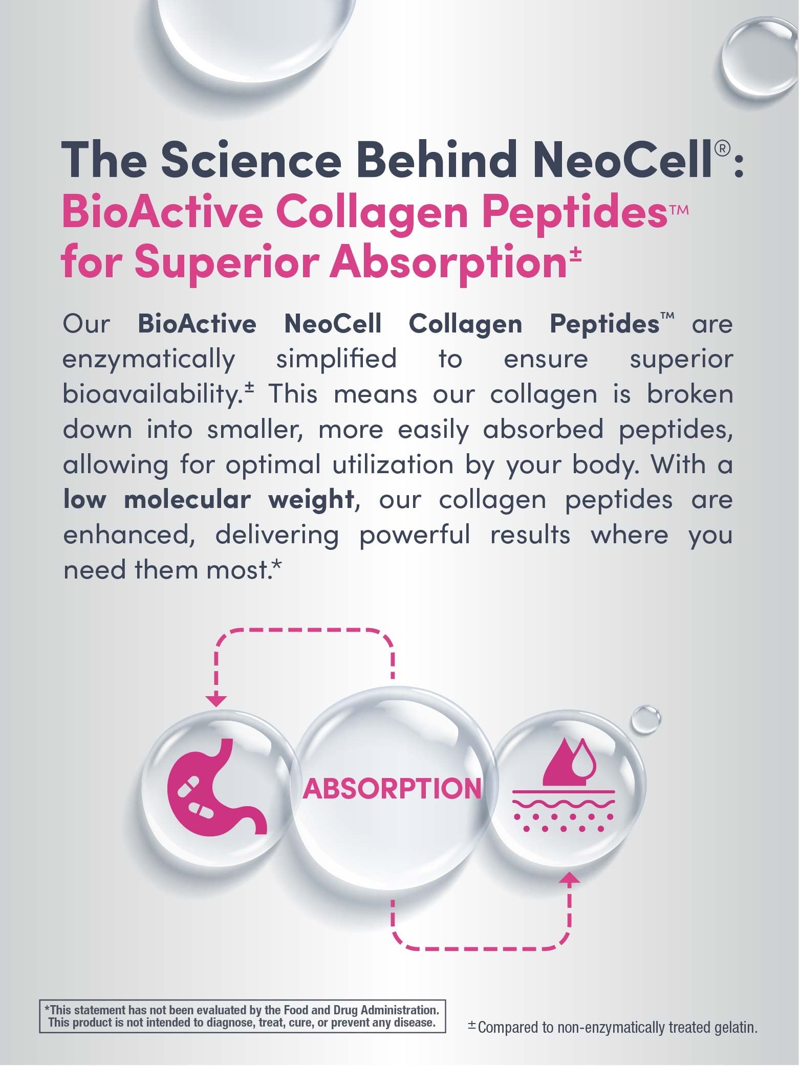 NeoCell Super Collagen + Vitamin C & Biotin Beauty Pills for Hair, Skin, Nail Support, 270 Tablets